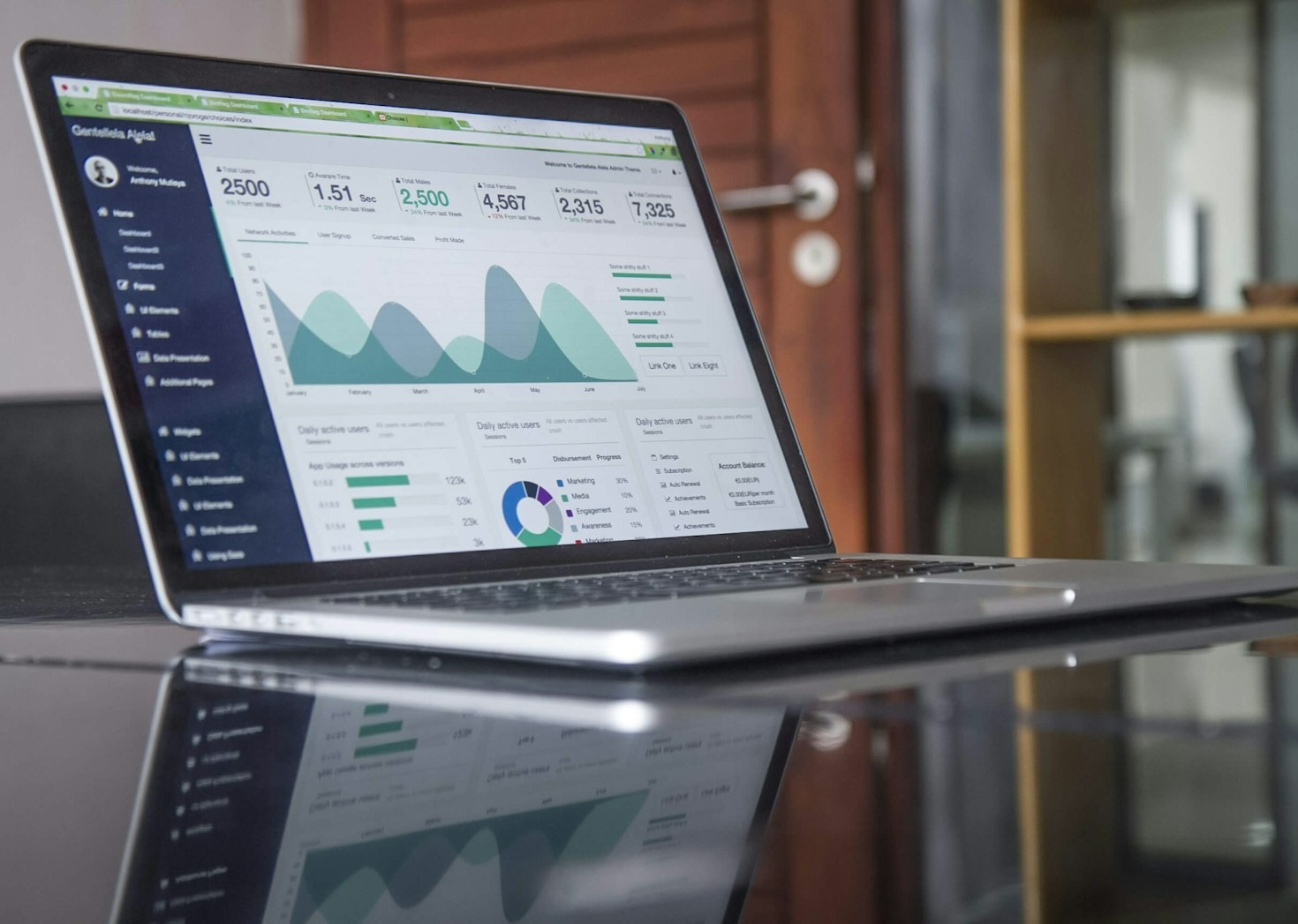 The Ultimate Guide to Freelance Marketing Services